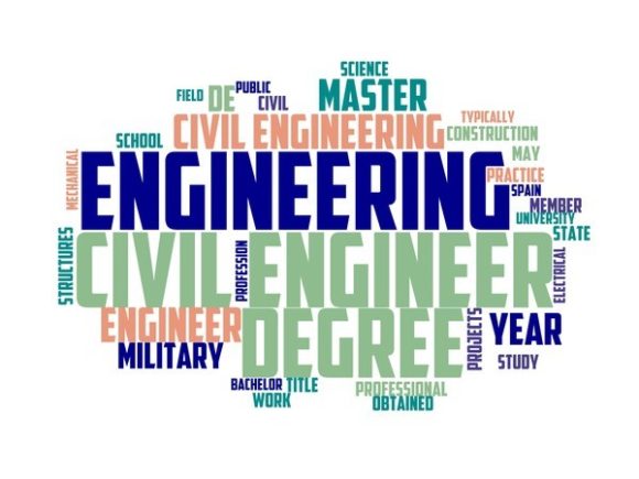 Beautiful Hand Drawn Wordclouds: A Creative Tool for Civil Engineers and Beyond