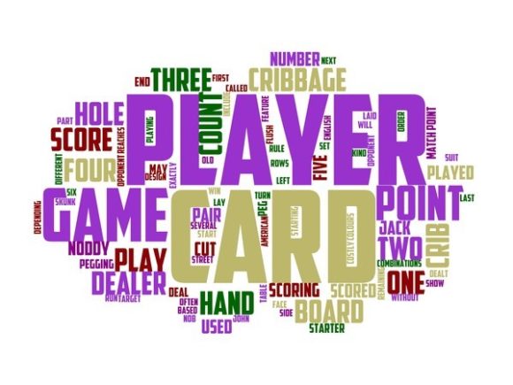 Cribbage Typography Print: A Hand-Drawn Wordcloud for Versatile, Inspirational Design