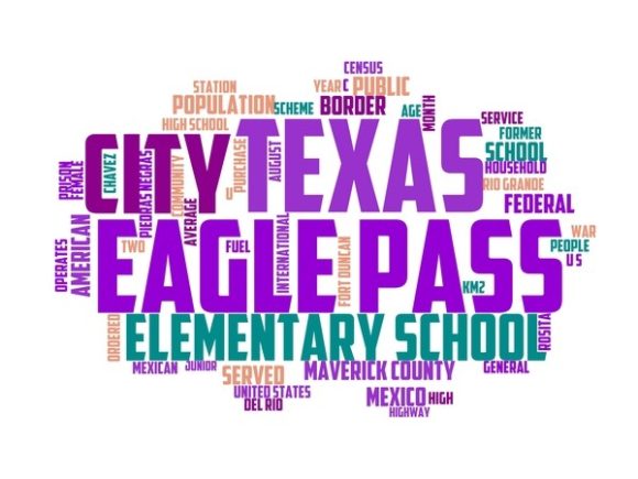 Eagle Pass Typography Crafting: Hand-Drawn Word Clouds That Spark Joy and Sell Products