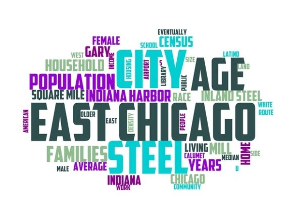 East Chicago Typography Banner