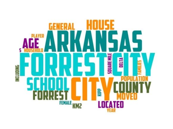 Forrest City Typography Wallpaper