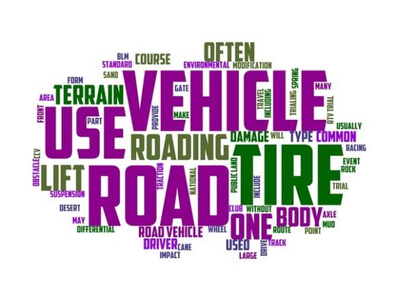 Four Wheeling Typography: Hand-Drawn Word Clouds for Creative Expression & Everyday Design