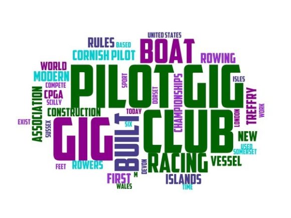 Gig Racing Typography Sticker: A Vibrant, Hand-Drawn Wordcloud for Creative Expression & Brand Inspiration