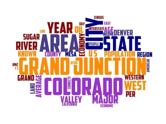 Grand Junction Typography Banner: A Vibrant Word Cloud for Creative Expression