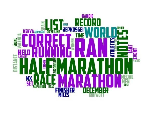 Half Marathon Typography Sticker: A Vibrant Design Asset for Creative Expression and Brand Storytelling