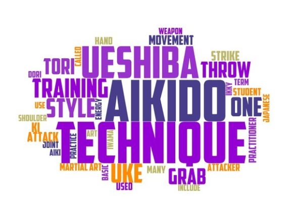 Hapkido Typography Wallpaper: A Hand-Drawn Wordcloud for Creative Expression